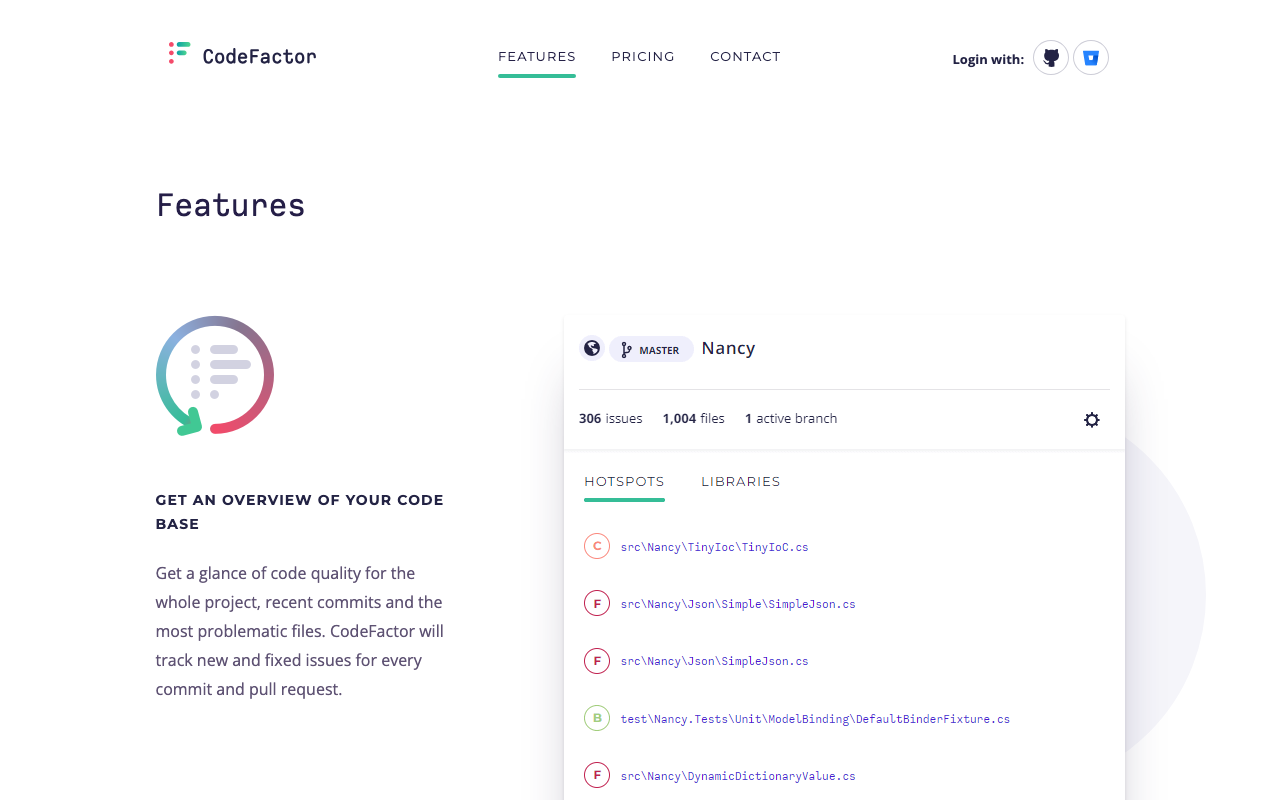 CodeFactor code quality platform features overview screenshot